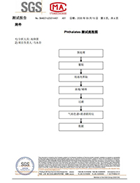 水性膠ROHS檢測報(bào)告-5.jpg