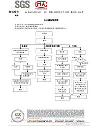 水性膠ROHS檢測報(bào)告-4.jpg